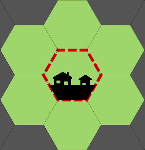 Village influence